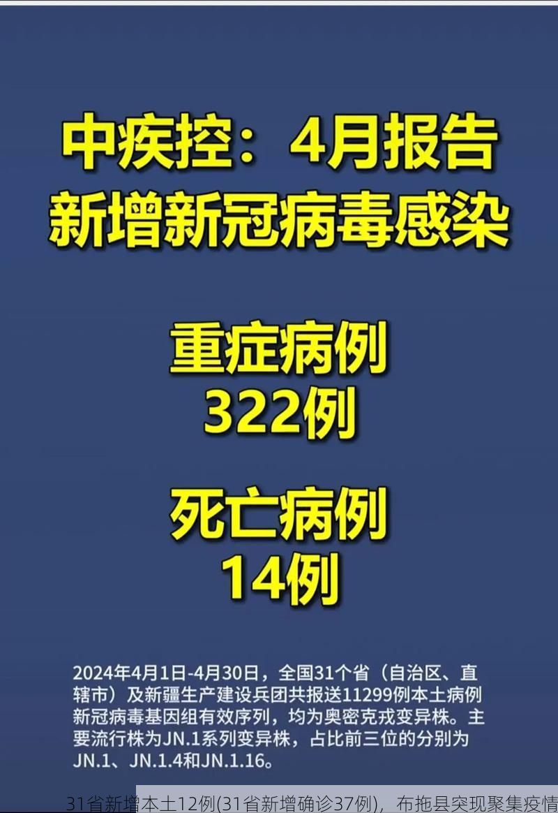 31省新增本土12例(31省新增确诊37例)，布拖县突现聚集疫情