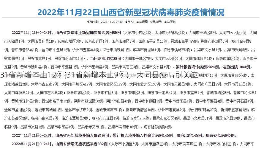 31省新增本土12例(31省新增本土9例)，大同县疫情引关注