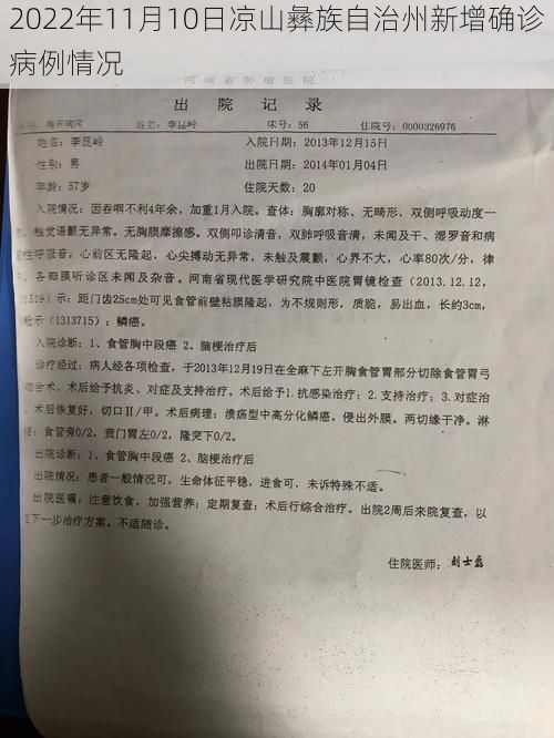 2022年11月10日凉山彝族自治州新增确诊病例情况