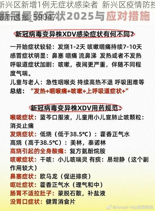 新兴区新增1例无症状感染者 新兴区疫情防控最新通报_59047