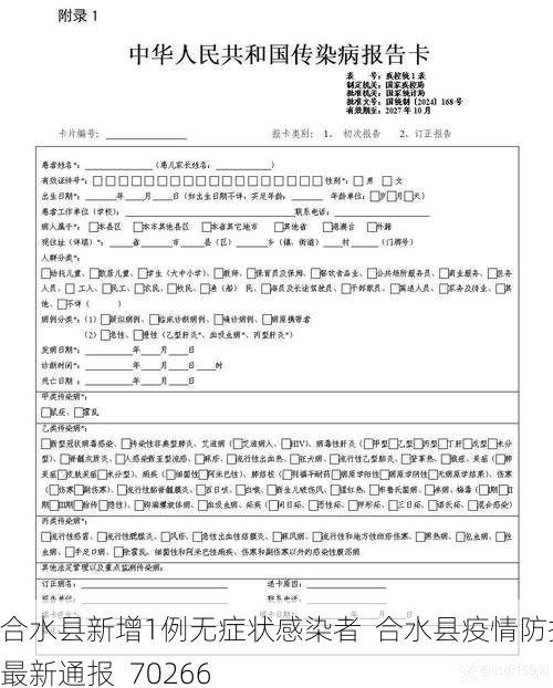 合水县新增1例无症状感染者 合水县疫情防控最新通报_70266