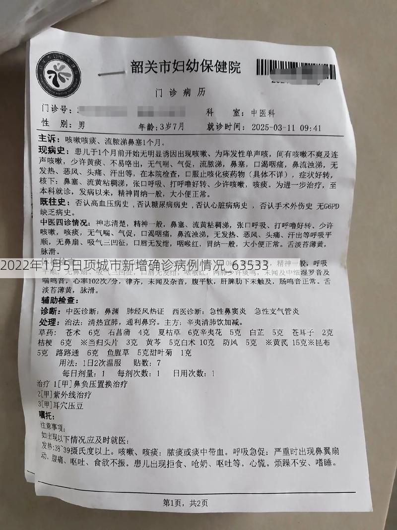 2022年1月5日项城市新增确诊病例情况_63533