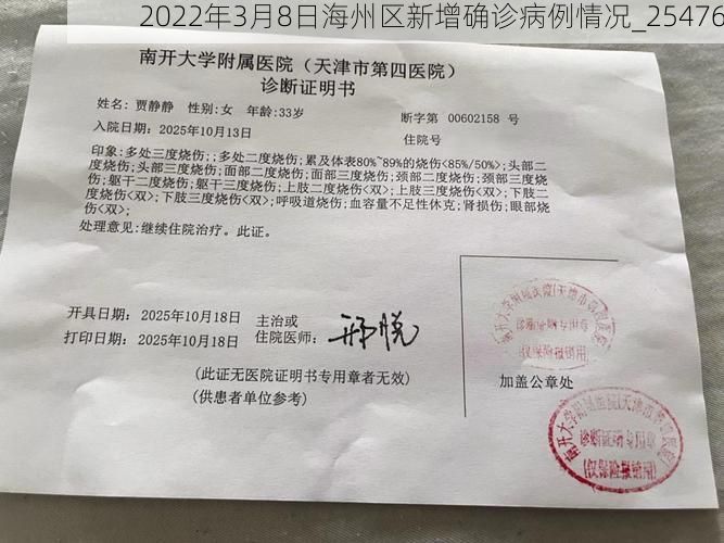 2022年3月8日海州区新增确诊病例情况_25476