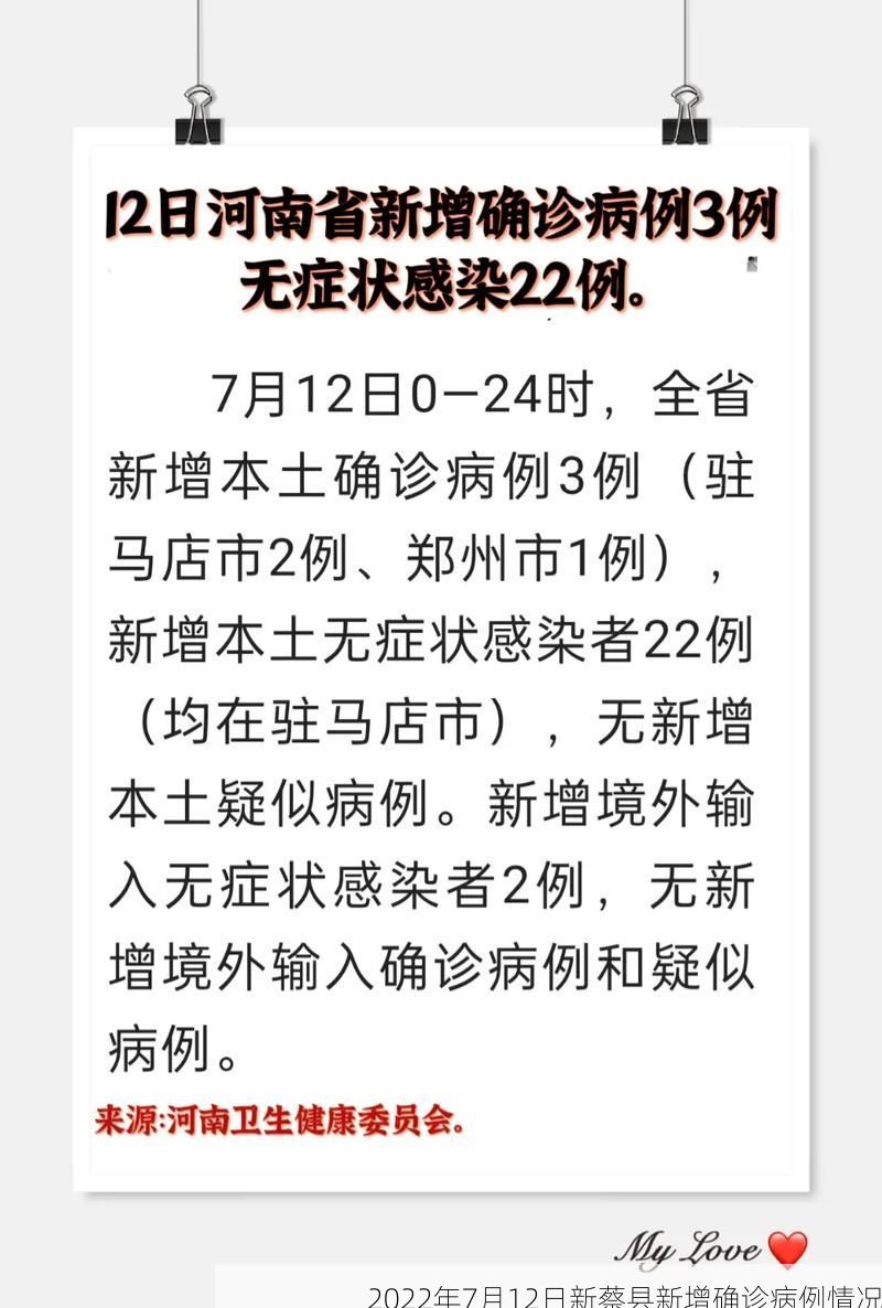 2022年7月12日新蔡县新增确诊病例情况