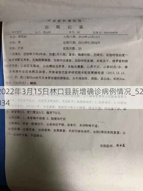 2022年3月15日林口县新增确诊病例情况_52834