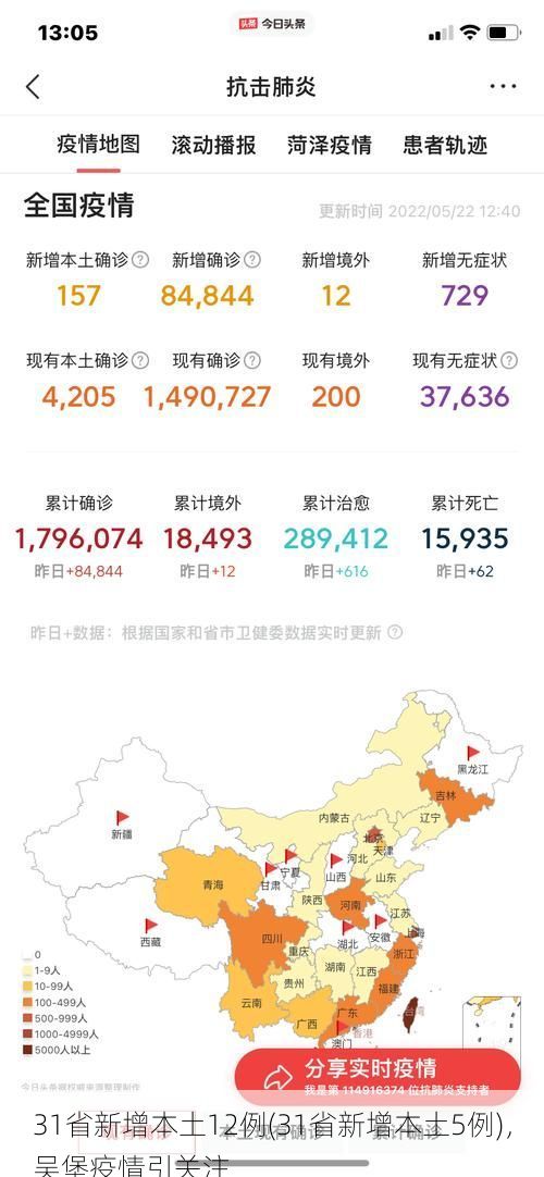 31省新增本土12例(31省新增本土5例),吴堡疫情引关注