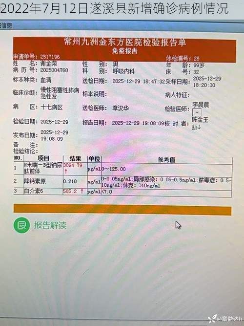 2022年7月12日遂溪县新增确诊病例情况