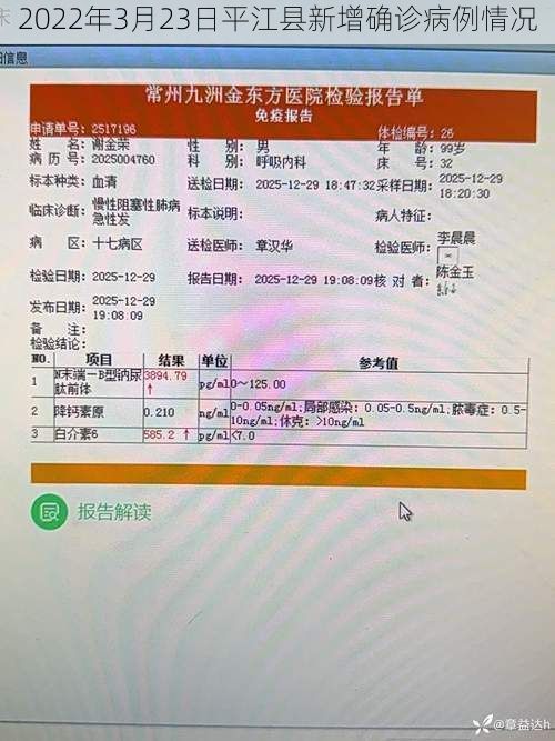 2022年3月23日平江县新增确诊病例情况