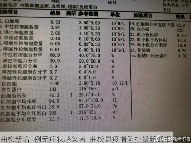 曲松新增1例无症状感染者 曲松县疫情防控最新通报_4263