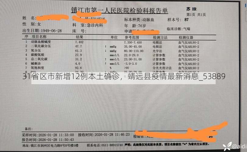 31省区市新增12例本土确诊,靖远县疫情最新消息_53889