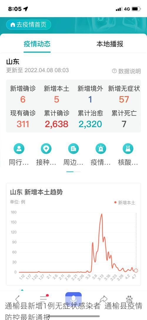 通榆县新增1例无症状感染者 通榆县疫情防控最新通报