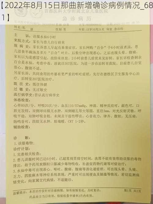 【2022年8月15日那曲新增确诊病例情况_68311】