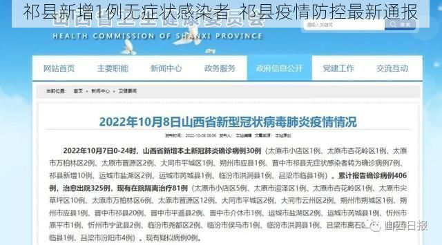 祁县新增1例无症状感染者  祁县疫情防控最新通报