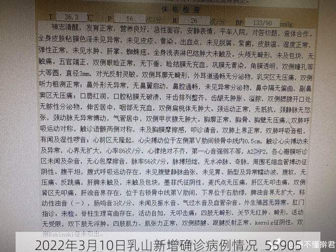 2022年3月10日乳山新增确诊病例情况_55905