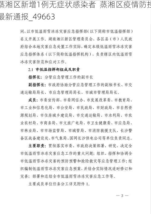 蒸湘区新增1例无症状感染者  蒸湘区疫情防控最新通报_49663