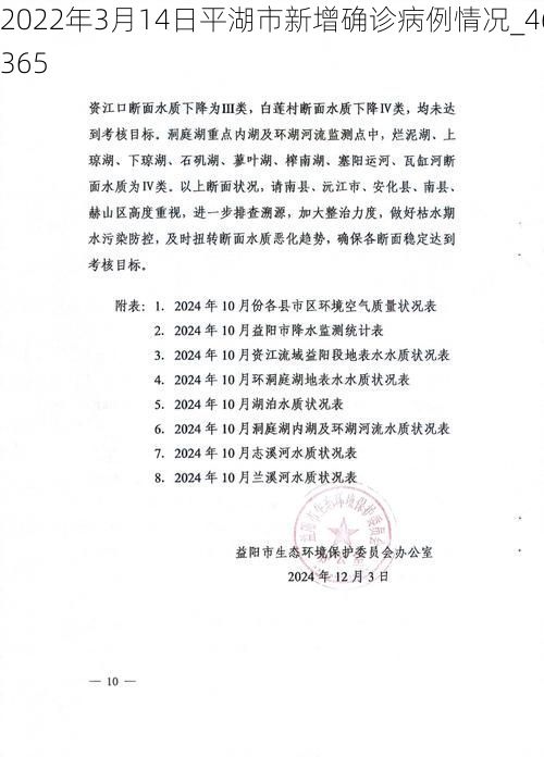 2022年3月14日平湖市新增确诊病例情况_46365