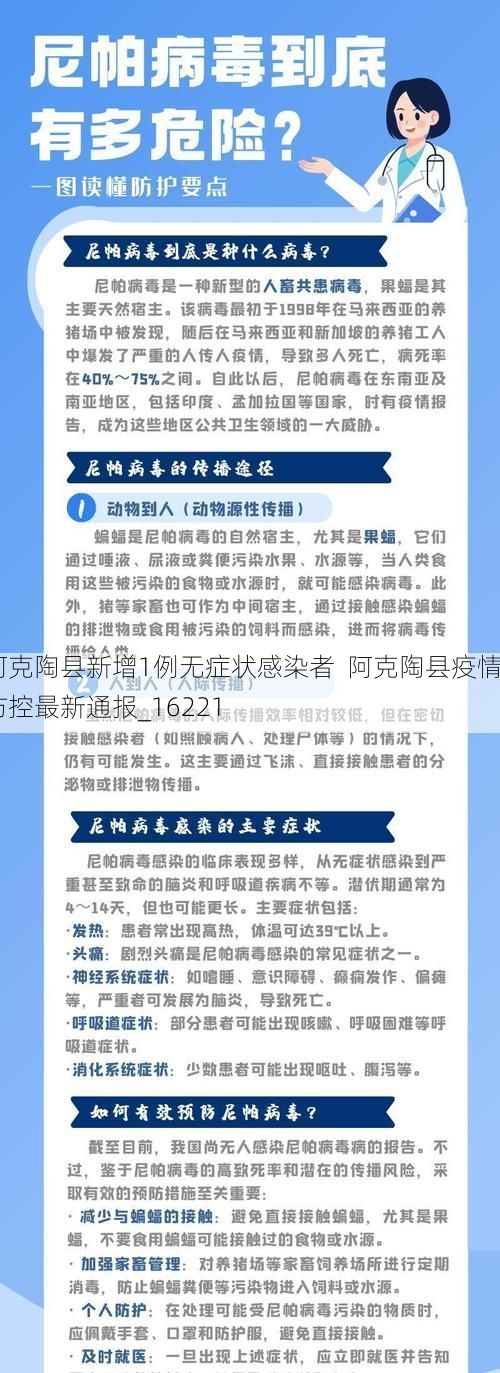 阿克陶县新增1例无症状感染者  阿克陶县疫情防控最新通报_16221