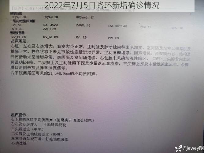 2022年7月5日路环新增确诊情况