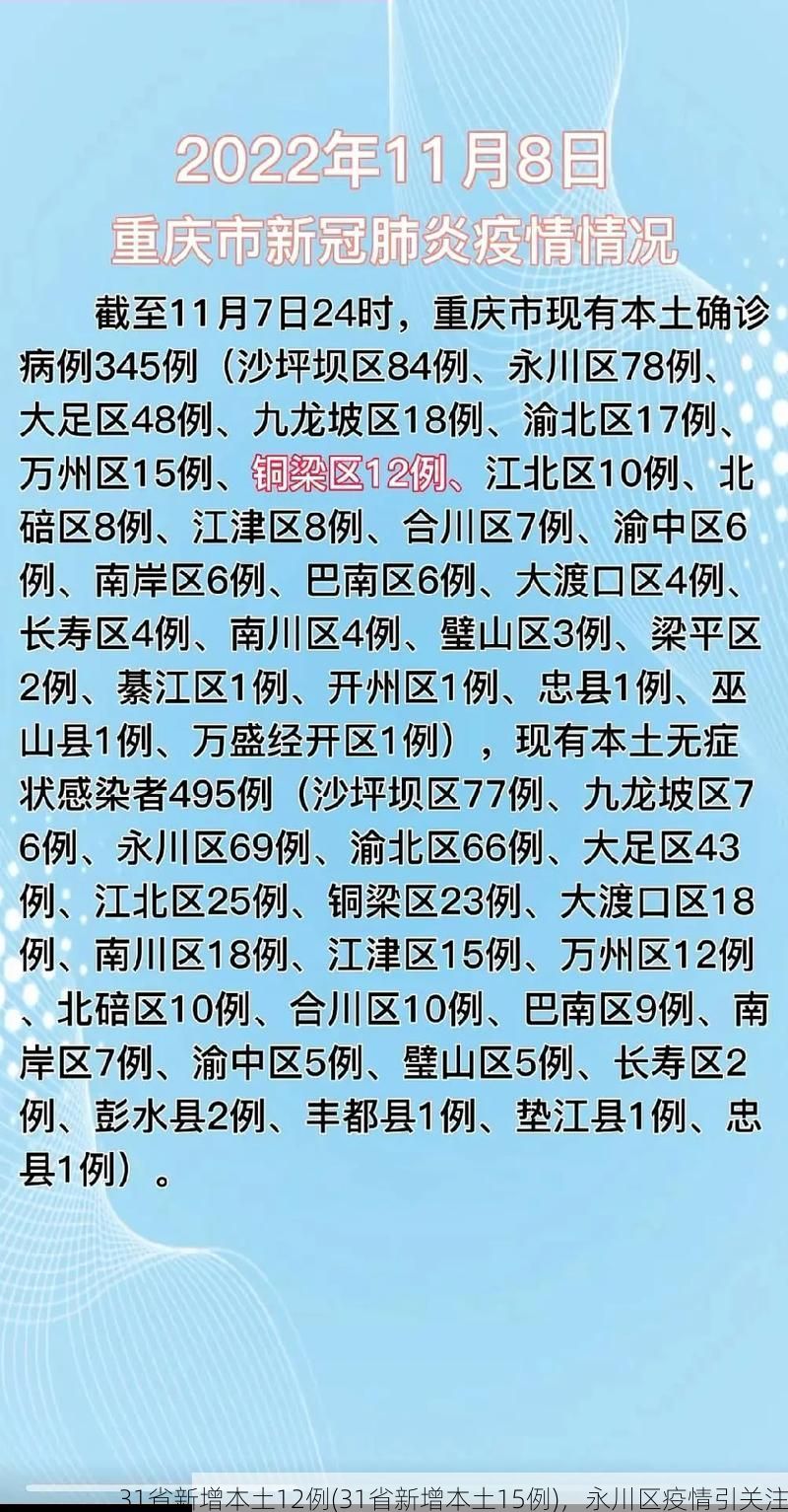 31省新增本土12例(31省新增本土15例),永川区疫情引关注