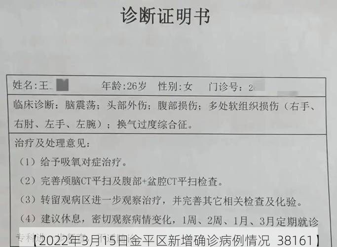 【2022年3月15日金平区新增确诊病例情况_38161】