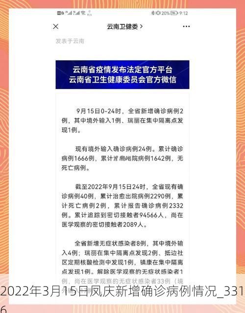 2022年3月15日凤庆新增确诊病例情况_3316