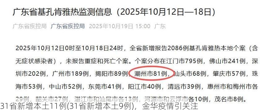 31省新增本土11例(31省新增本土9例),金华疫情引关注