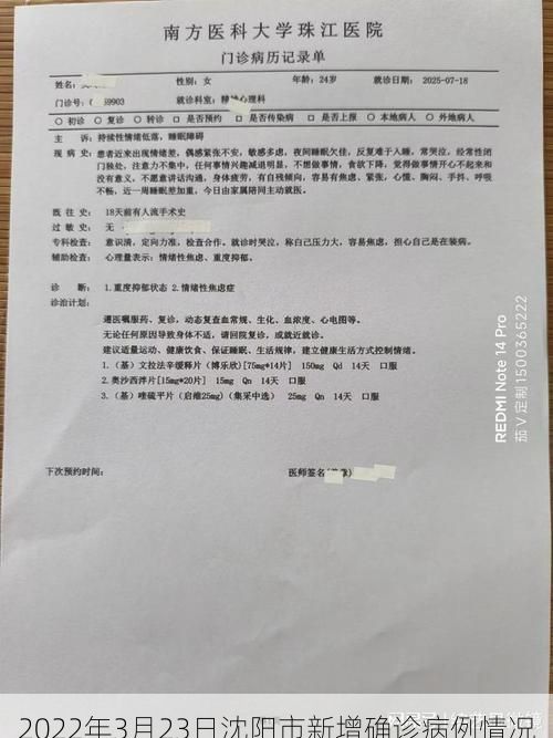 2022年3月23日沈阳市新增确诊病例情况