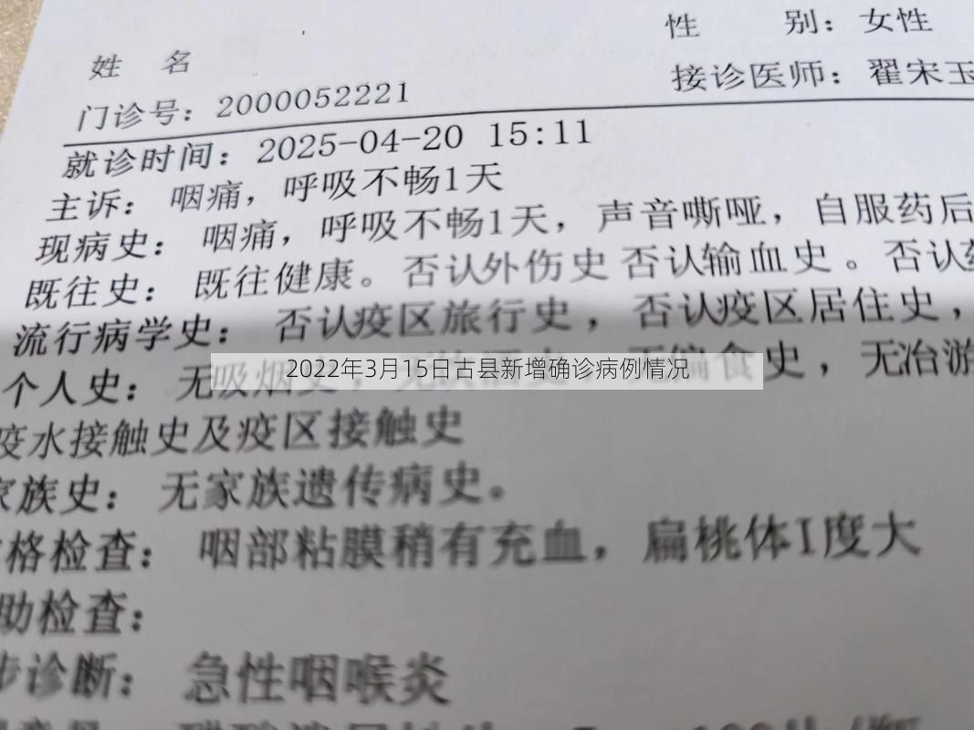 2022年3月15日古县新增确诊病例情况