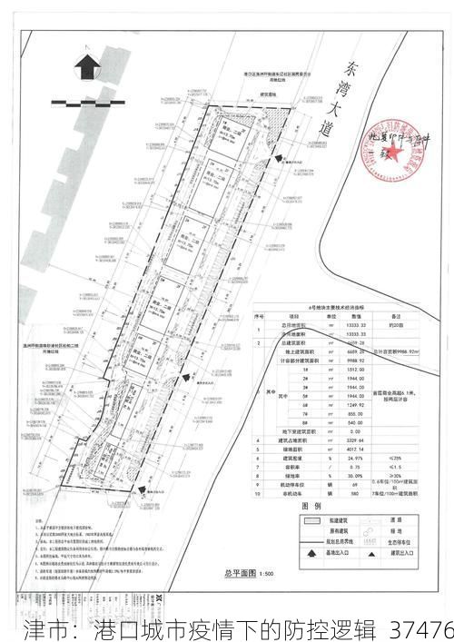 津市：港口城市疫情下的防控逻辑_37476