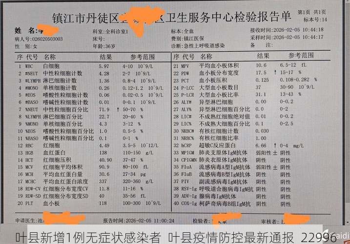 叶县新增1例无症状感染者 叶县疫情防控最新通报_22996