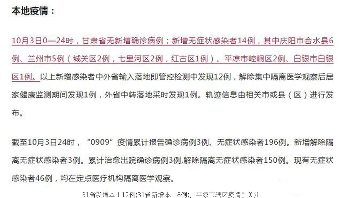 31省新增本土12例(31省新增本土8例)，平凉市辖区疫情引关注