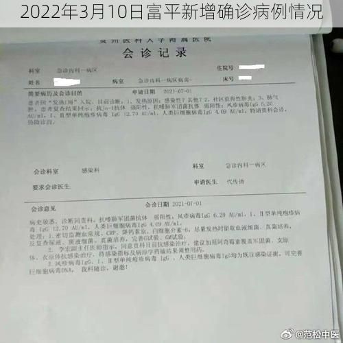 2022年3月10日富平新增确诊病例情况