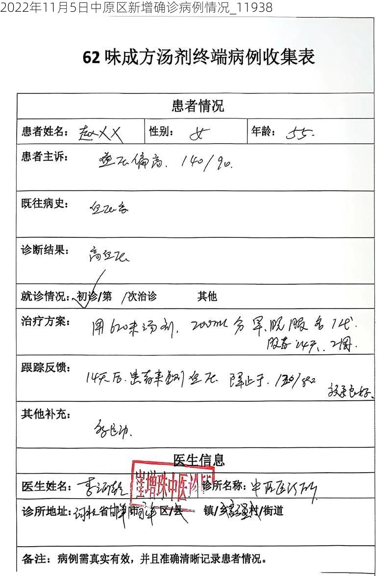 2022年11月5日中原区新增确诊病例情况_11938