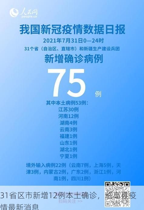 31省区市新增12例本土确诊，临高县疫情最新消息