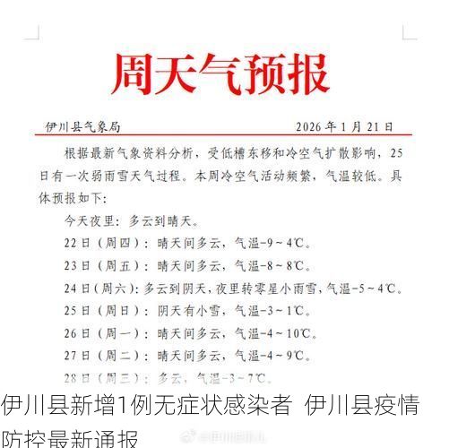 伊川县新增1例无症状感染者  伊川县疫情防控最新通报