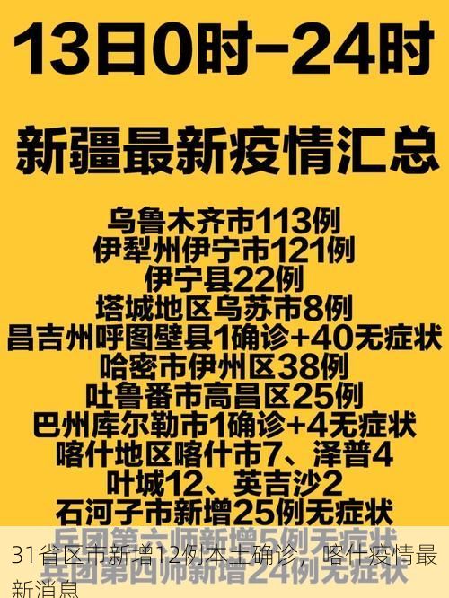 31省区市新增12例本土确诊,喀什疫情最新消息