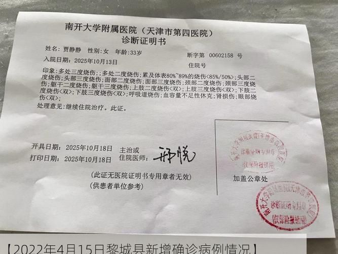 【2022年4月15日黎城县新增确诊病例情况】