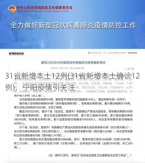 31省新增本土12例(31省新增本土确诊12例)，宁阳疫情引关注