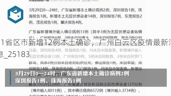 31省区市新增12例本土确诊，广州白云区疫情最新消息_25183