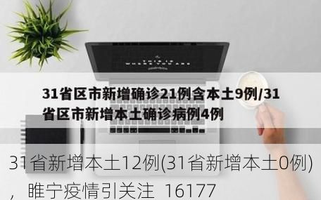 31省新增本土12例(31省新增本土0例)，睢宁疫情引关注_16177