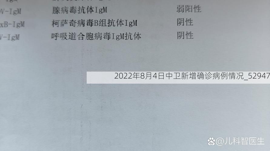 2022年8月4日中卫新增确诊病例情况_52947