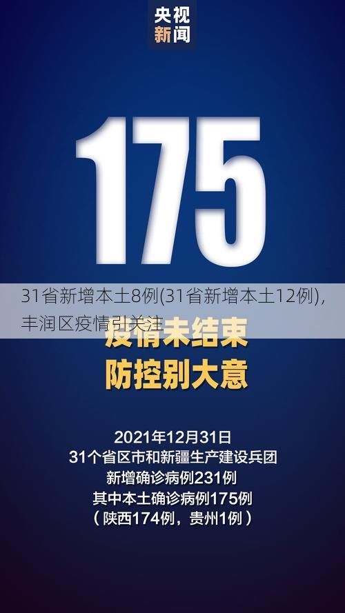 31省新增本土8例(31省新增本土12例),丰润区疫情引关注