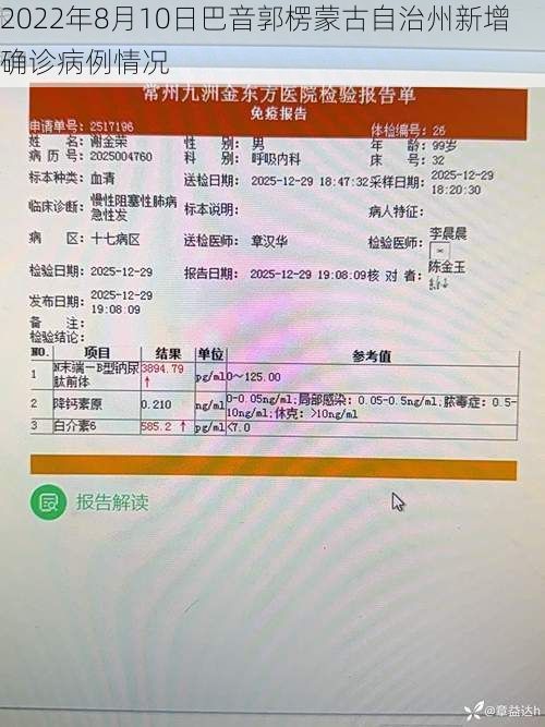 2022年8月10日巴音郭楞蒙古自治州新增确诊病例情况