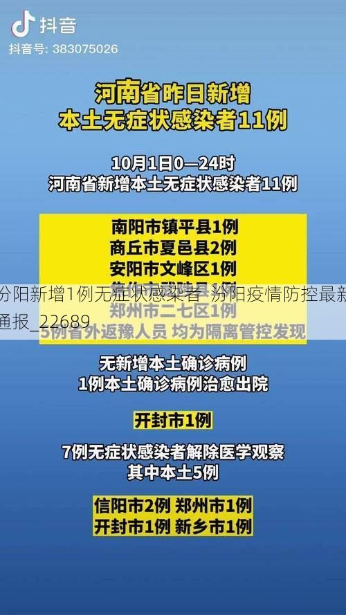 汾阳新增1例无症状感染者  汾阳疫情防控最新通报_22689