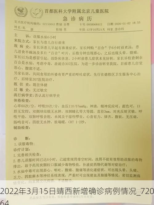 2022年3月15日靖西新增确诊病例情况_72064