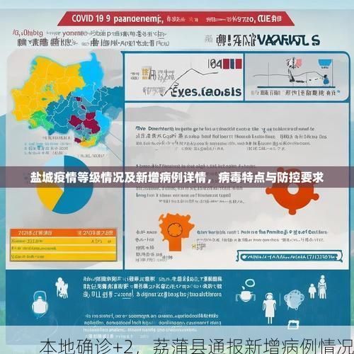 本地确诊+2，荔蒲县通报新增病例情况