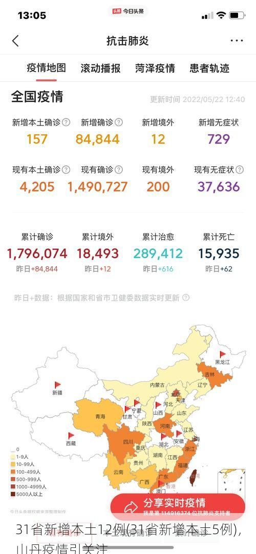31省新增本土12例(31省新增本土5例)，山丹疫情引关注