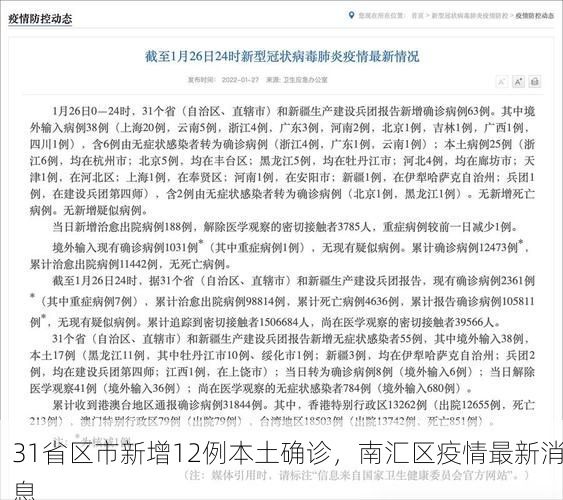 31省区市新增12例本土确诊，南汇区疫情最新消息