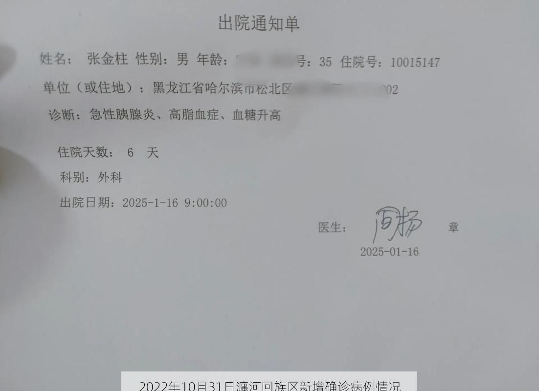 2022年10月31日瀍河回族区新增确诊病例情况