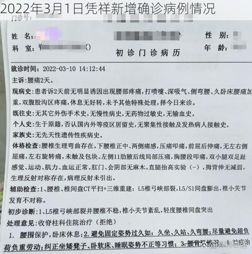 2022年3月1日凭祥新增确诊病例情况